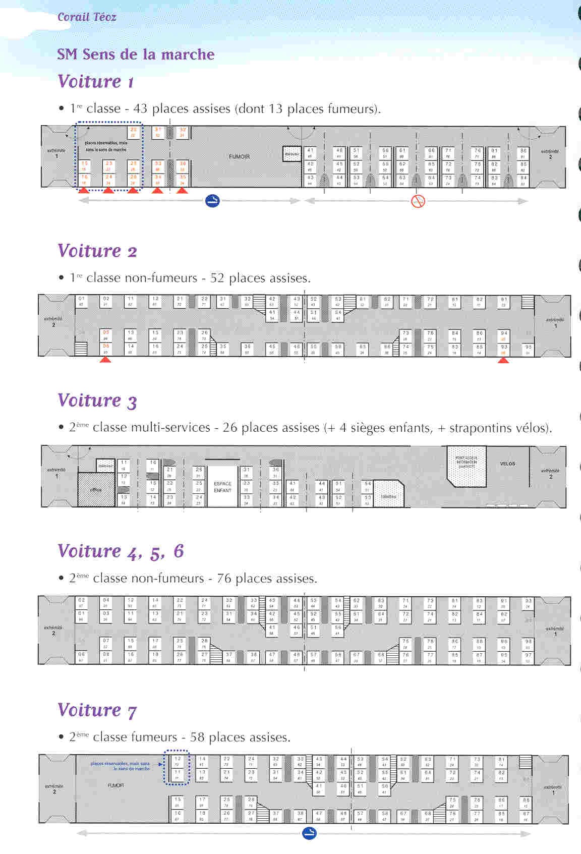 Train Seating Chart