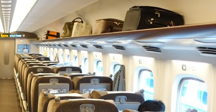 Luggage racks on Shinkansen train