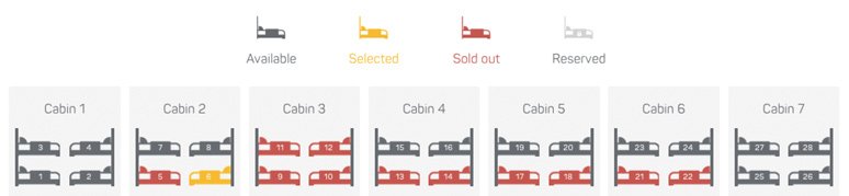 Choosing your seat or berth on the train