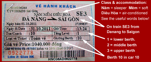 Vietnam train ticket
