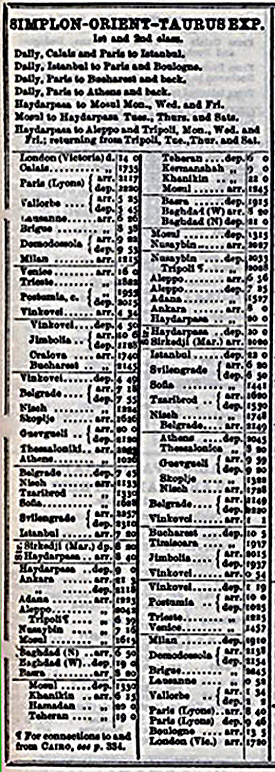 Simplon Orient Express timetable, 1939