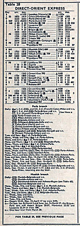 Direct Orient Express timetable, 1965