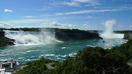 Niagara Falls from the Canadian side