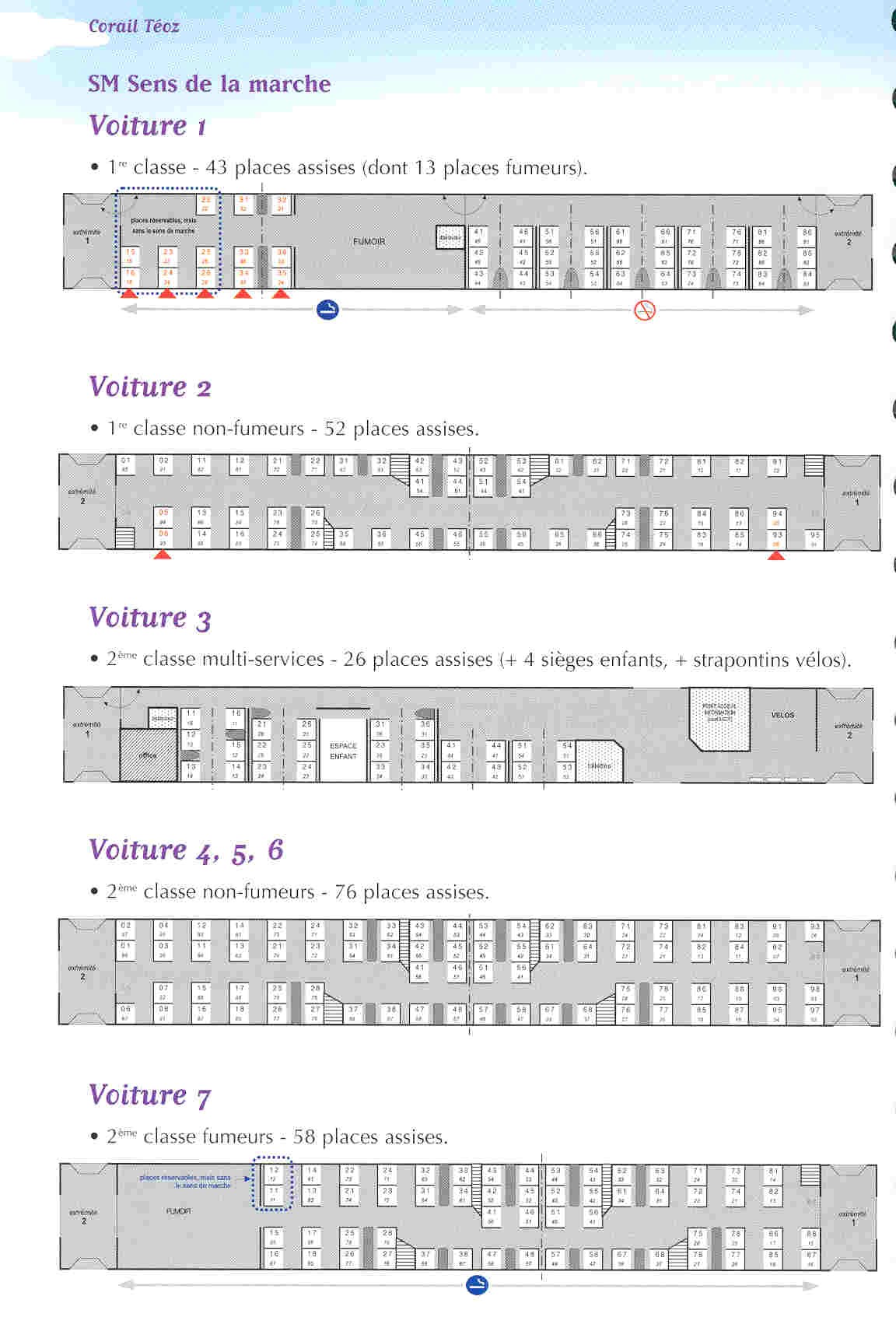 Train Seating Plans Seat Numbering Layout In European Trains