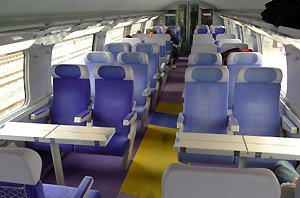 TRAIN TRAVEL IN EUROPE