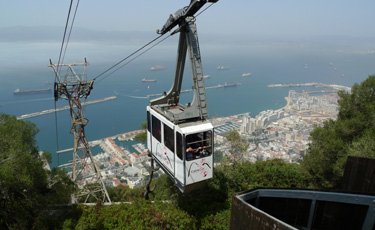 Gibraltar cable car