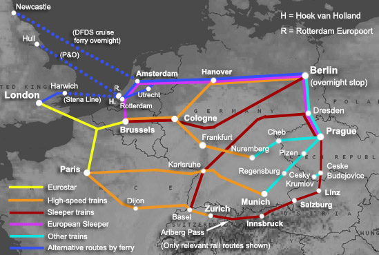 london to prague travel time