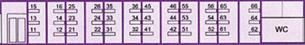 Trenitalia Intercity Seating Chart