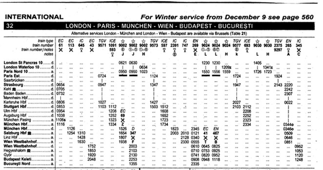 Thomas Cook European Rail Timetable - example timetable