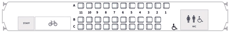 Caledonian Sleeper seats car numbering plan