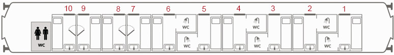Berth numbering layout, Caledonian Sleeper regular sleeping-car