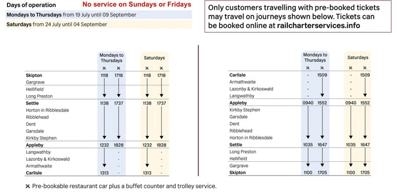 Staycation Express timetable