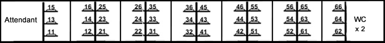 Sleeper berth numbering plan